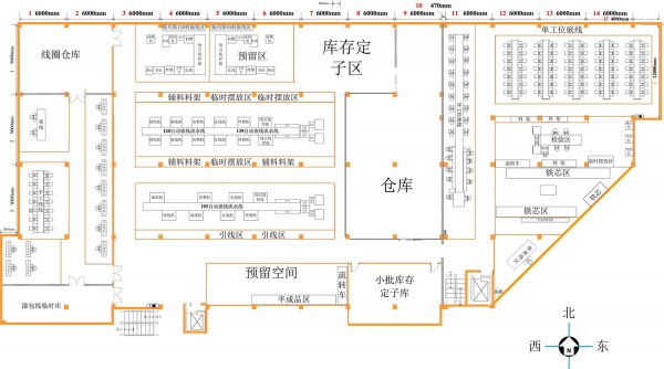 廠房裝修不可忽視的樓層安全門數量規定