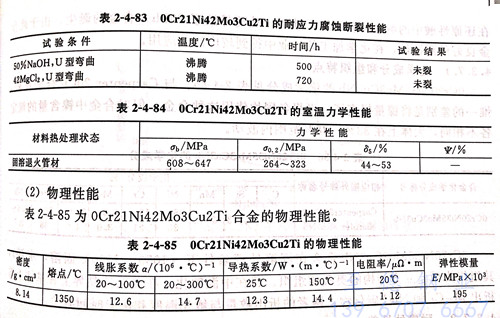 表 4-83.jpg