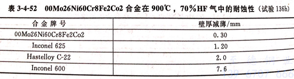 表 4-52.jpg