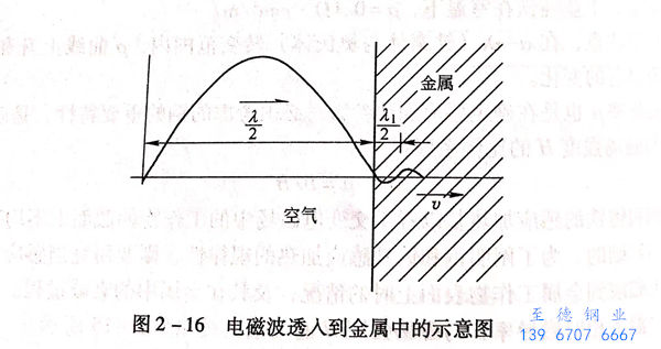 圖 2-16.jpg