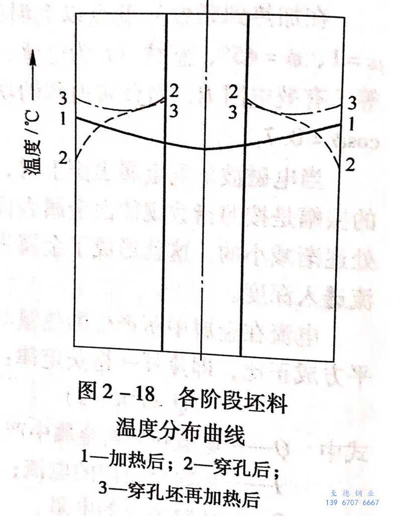 圖 2-18.jpg