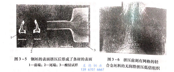 圖 3-5.jpg