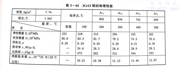 表 44.jpg