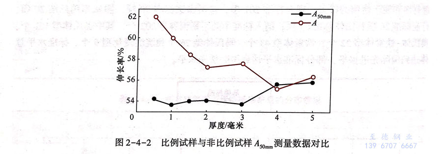 圖 2.jpg