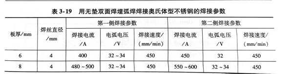 表 19.jpg