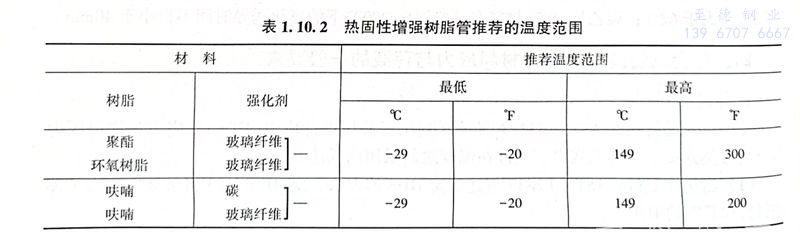 表 2.jpg